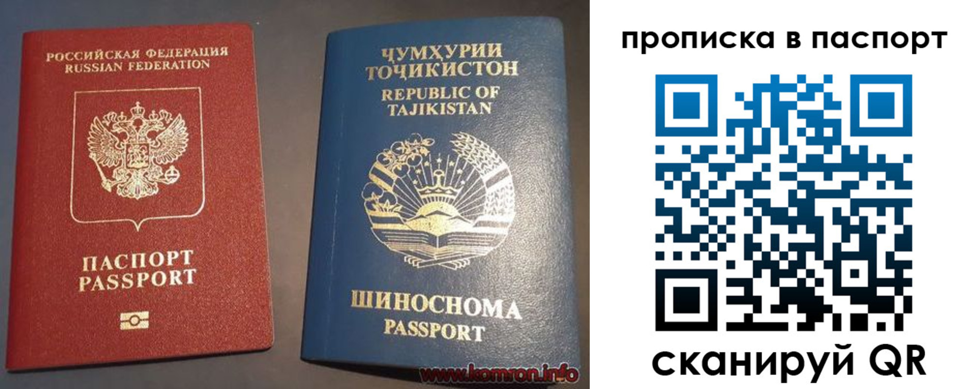прописка паспорт в Каргате
